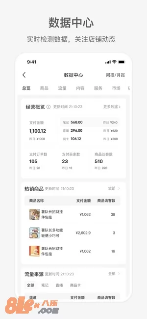 小红书千帆图片